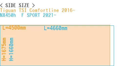 #Tiguan TSI Comfortline 2016- + NX450h+ F SPORT 2021-
